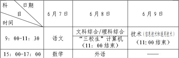 江西36.4万学子今日参加高考