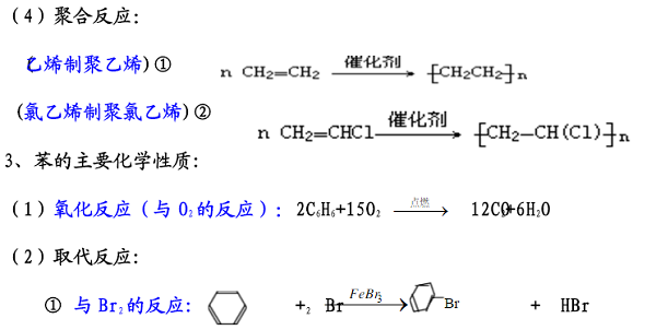 人教版高中化学必修二方程式总结