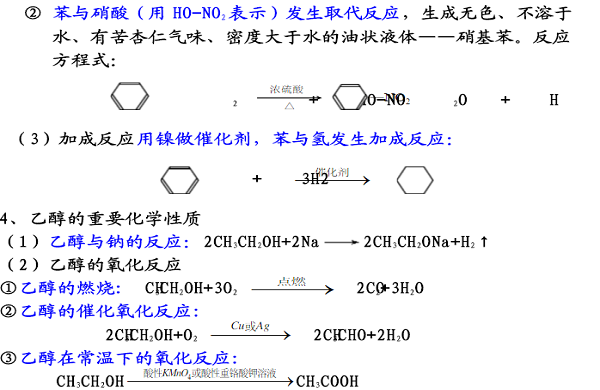 人教版高中化学必修二方程式总结