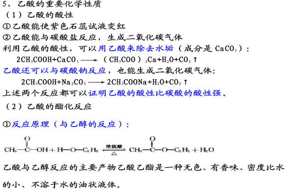 人教版高中化学必修二方程式总结