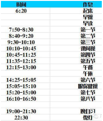 全国重点高中作息时间安排表