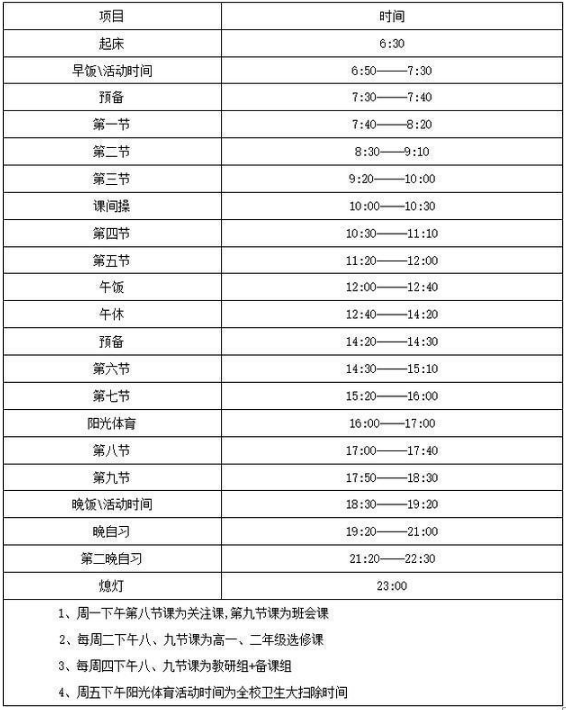 全国重点高中作息时间安排表