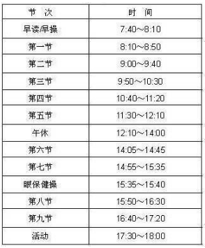 全国重点高中作息时间安排表