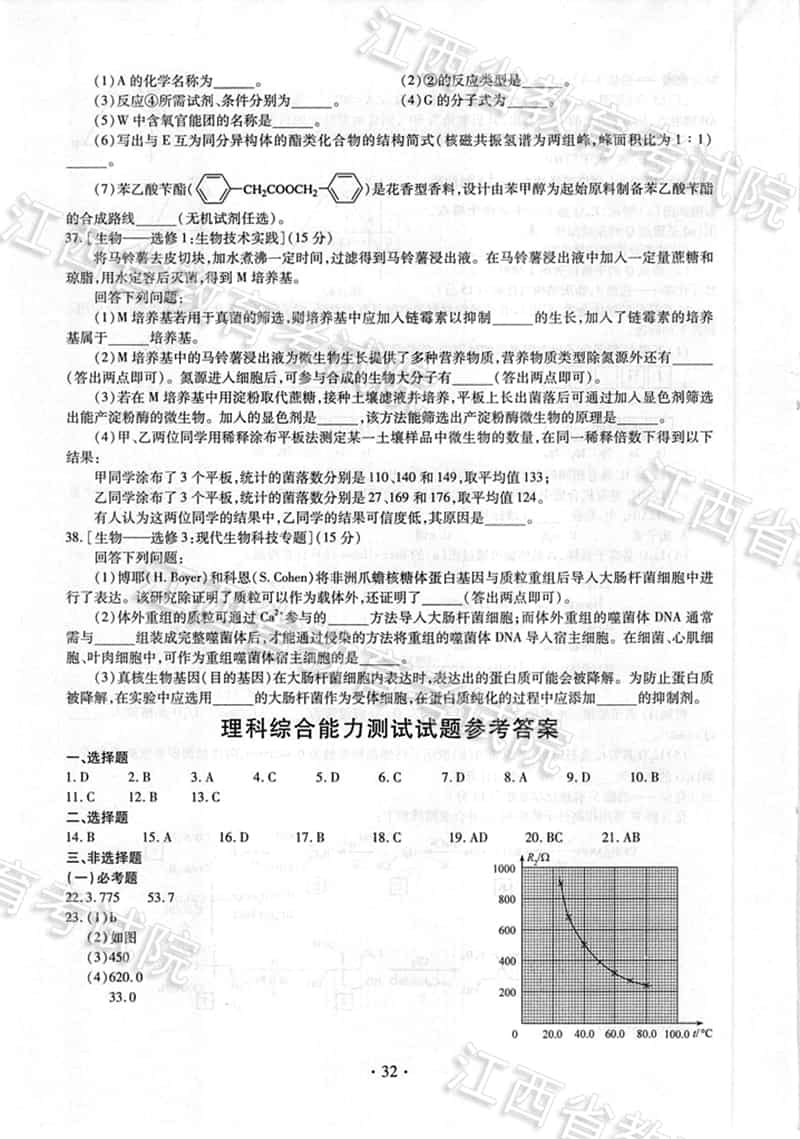 2018江西高考理科综合能力测试试题、参考答案