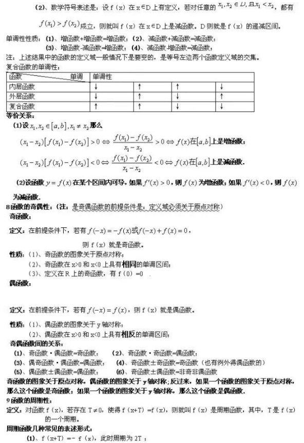 高中必背88个数学公式 高考必背重点数学公式