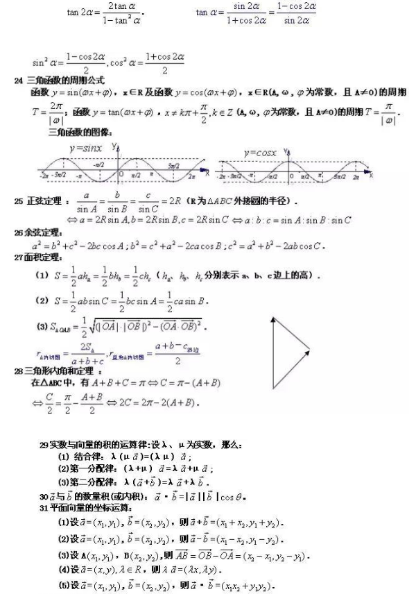 高中必背88个数学公式 高考必背重点数学公式