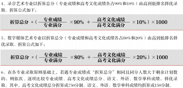 上海音乐学院录取条件