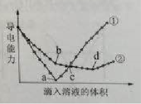 2019年高考理综压轴模拟试题（含答案）