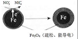 2019年高考理综压轴模拟试题（含答案）