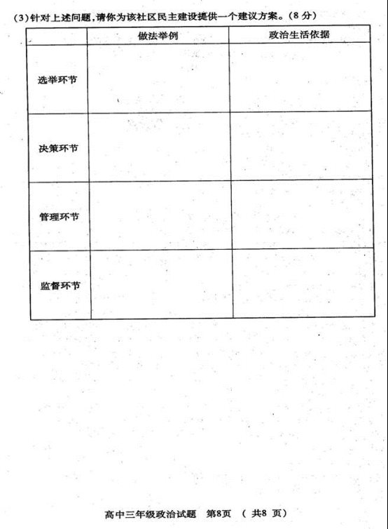 2019年山东高考政治模拟试卷及答案