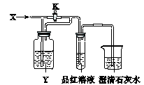 衡水中学2019高考押题卷【化学】