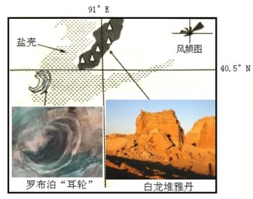 2019年全国高考冲刺押题卷文综（含答案）