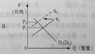 2019高考全国2卷文综试题及答案【word精校版】