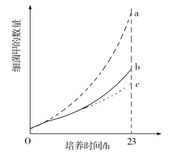 2019全国1卷高考理综试题及答案【word真题试卷】