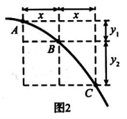 2019北京高考理综试题【word精校版】