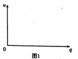 2019北京高考理综试题【word精校版】