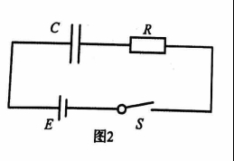 2019北京高考理综试题【word精校版】