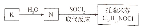 2019北京高考理综试题【word精校版】