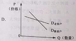 2019福建高考文综试题及答案【word真题试卷】