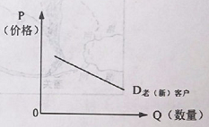 2019福建高考文综试题【word精校版】