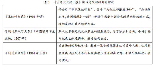 2019云南高考文综试题及答案【word真题试卷】