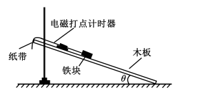 2019甘肃高考理综试题【word真题试卷】