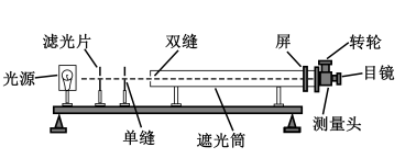 2019甘肃高考理综试题【word真题试卷】