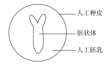 2019甘肃高考理综试题及答案【word真题试卷】