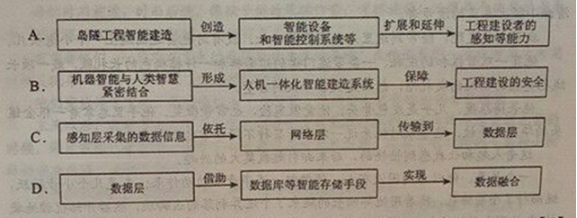 2019辽宁高考语文试题及答案【word真题试卷】