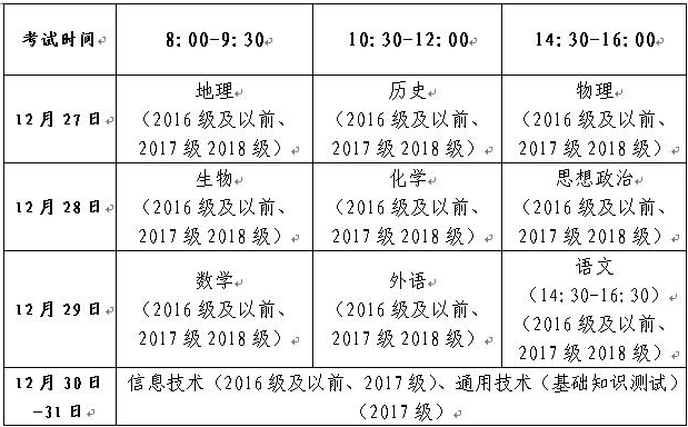 山东2019高中学业水平考试报名及考试时间