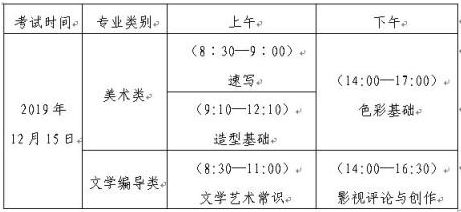 2020山东美术编导类专业统考时间及科目