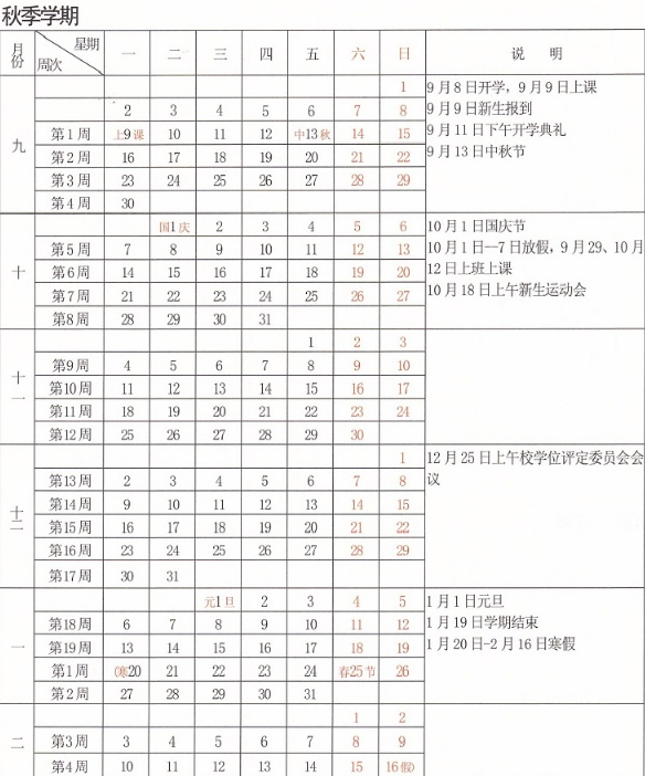 中国人民大学2020年寒假放假时间安排