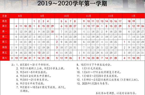 中央民族大学2020年什么时间放寒假