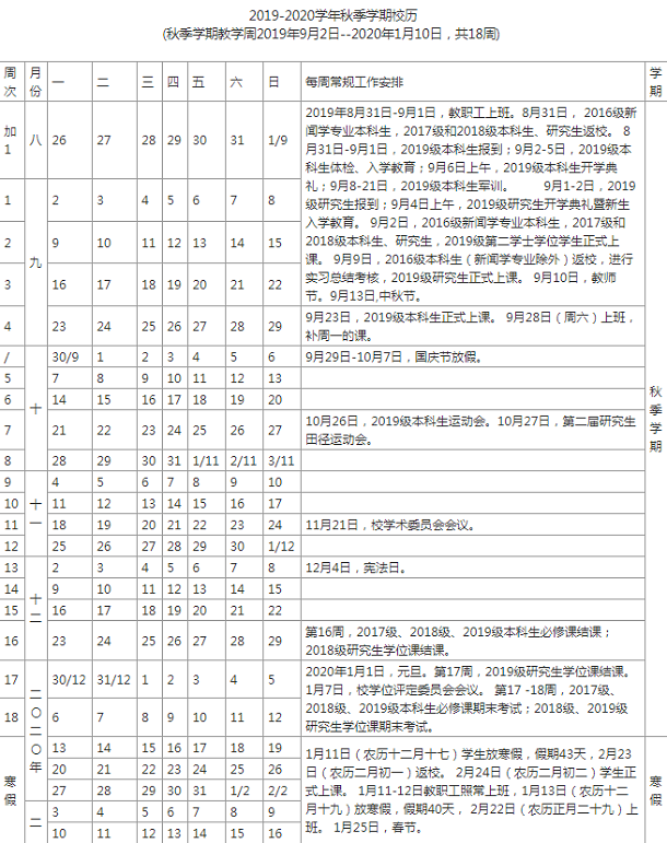 ​中国政法大学2020年什么时间放寒假