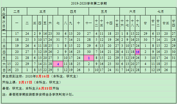 2020杭州电子科技大学寒假放假时间