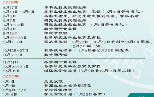 2020浙江各大学寒假放假时间安排