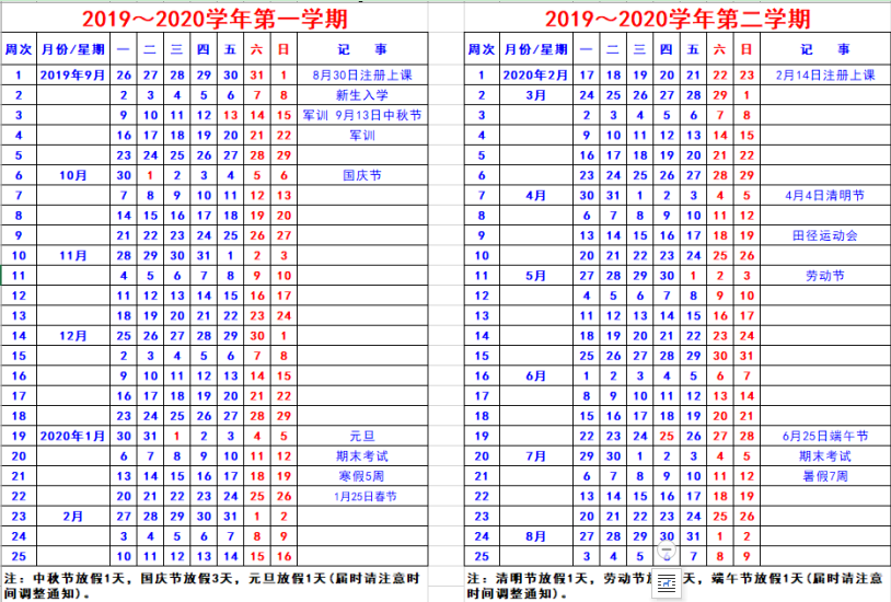 2020安徽各大学寒假放假时间安排