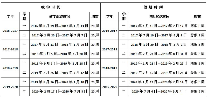 华侨大学寒假放假安排2020