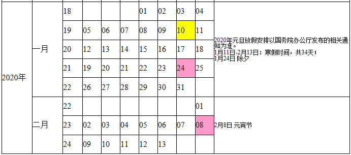 福建农林大学寒假放假安排2020