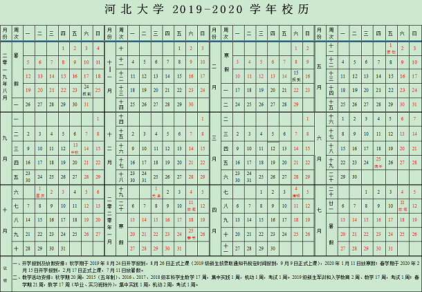 2020年河北大学寒假放假时间