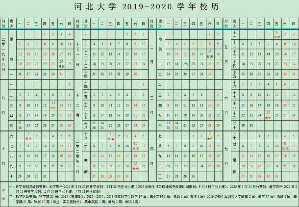 2020年河北各高校什么时候放寒假