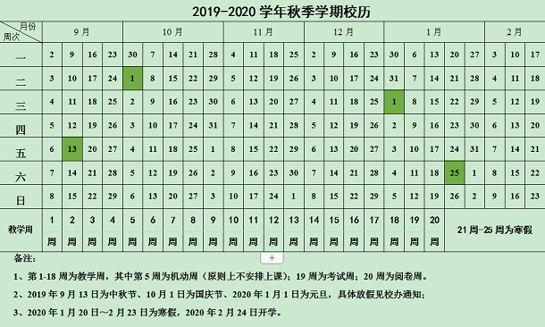 2020年河北各高校什么时间放寒假