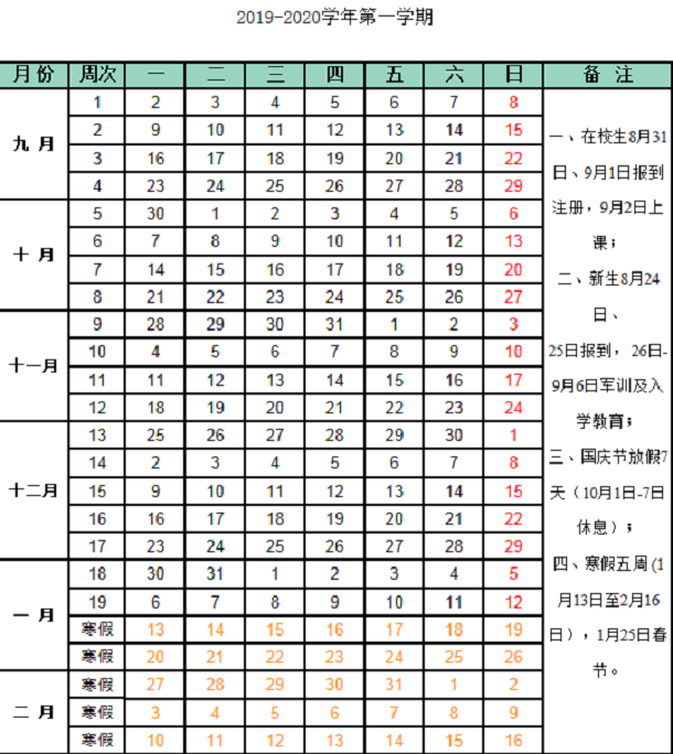 2020年山西各高校什么时间放寒假