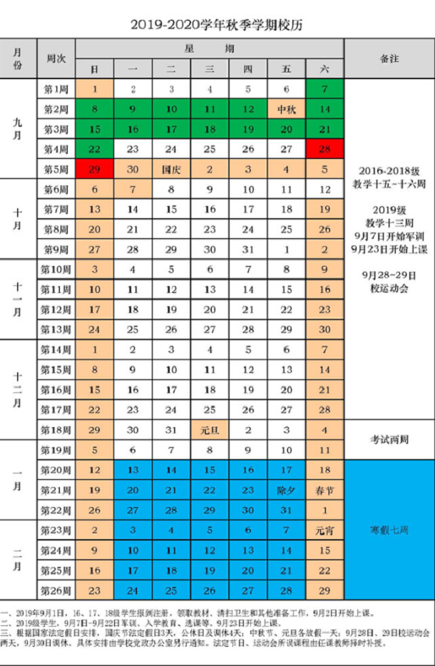 2020年辽宁各高校什么时候放寒假