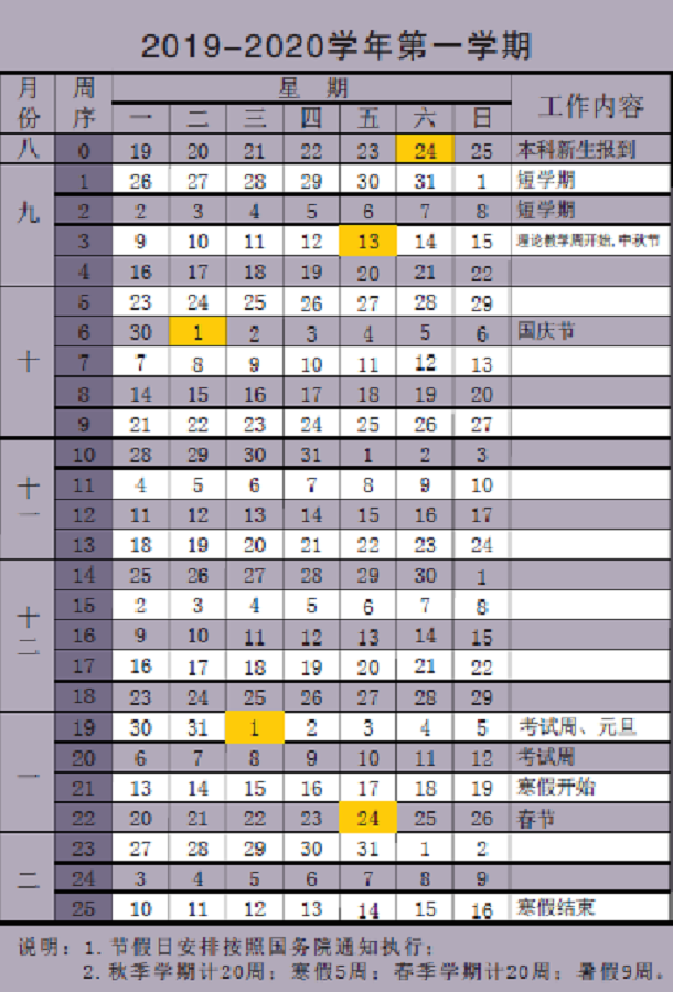 上海理工大学2020年什么时间放寒假