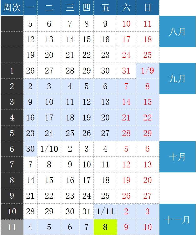 2020山东各大学寒假放假时间