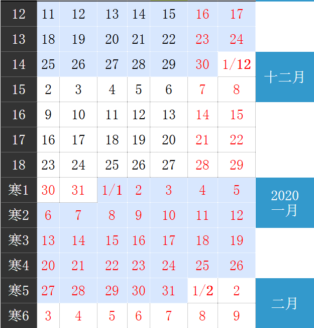 2020山东各大学寒假放假时间