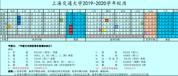 2020年上海各高校什么时候放寒假