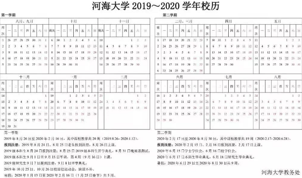 河海大学寒假放假时间2020