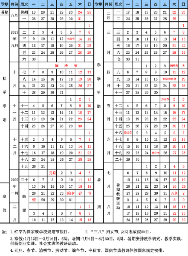 2020年江苏各高校什么时间放寒假